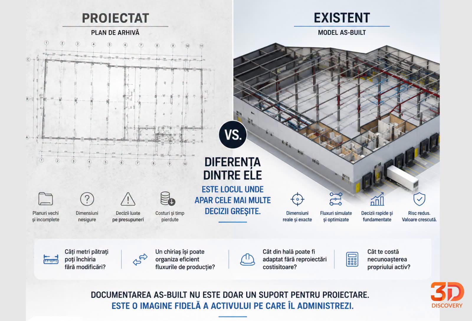Comparație plan de arhivă și model as-built