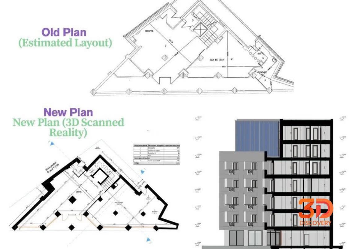 Comparație între planul vechi și planul realizat prin scanare 3D