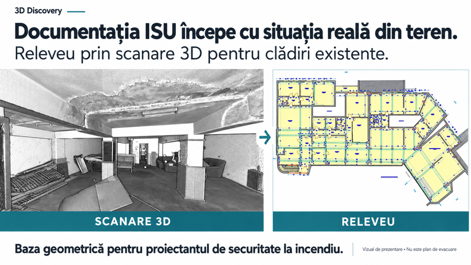 Nor de puncte din scanare laser 3D și releveu al situației existente, bază pentru documentația ISU